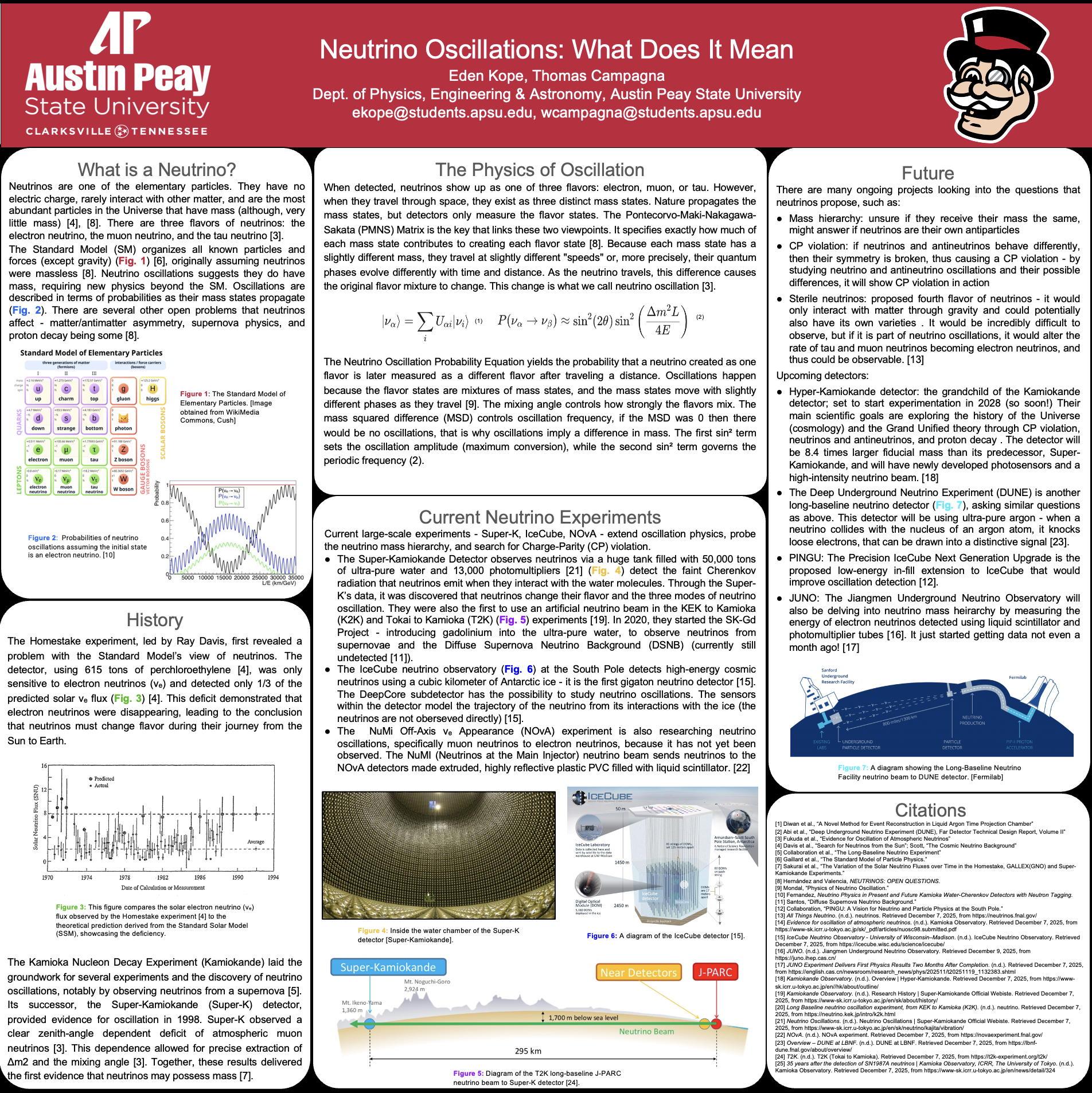 poster on neutrino oscillations